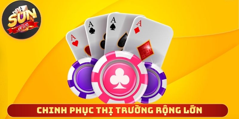 Định hướng chinh phục những thị trường rộng lớn