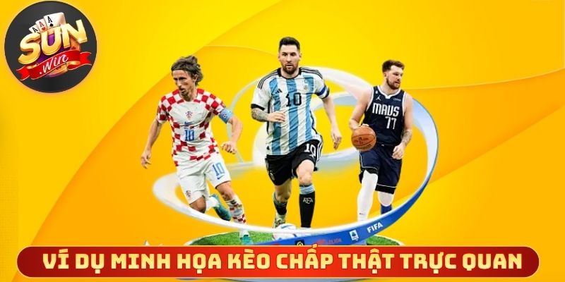 Ví dụ minh họa kèo chấp thật trực quan